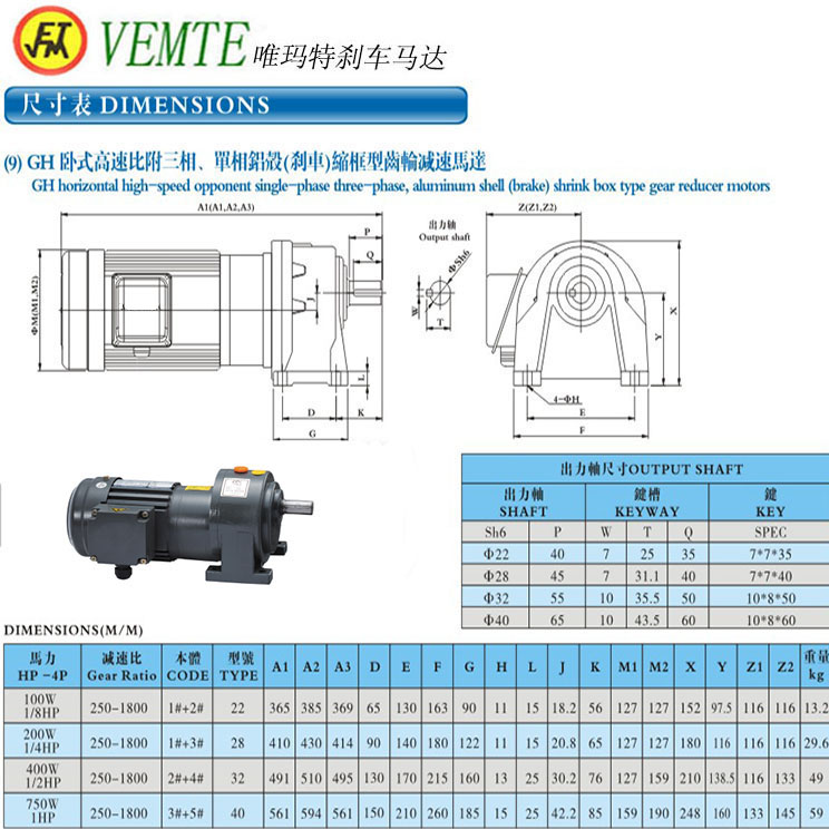 GH臥式高速比附三項，單項鋁殼縮框型齒輪減速機